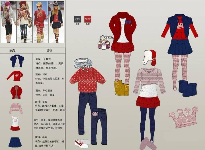 童装系列作品-童装系列款式图