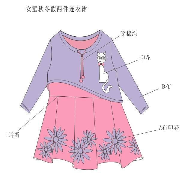 女童连衣裙子款式图-童装设计