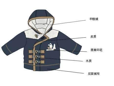 童装棉外套作品-童装棉外套款式图