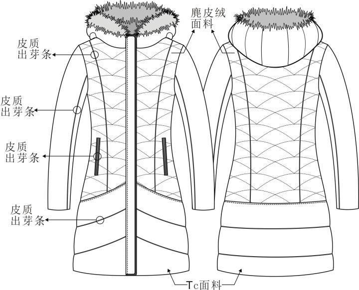 软件绘制羽绒服款式图