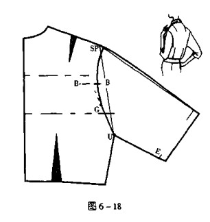 深袖窿连身圆装复合袖-服装设计-服装设计教程-服装