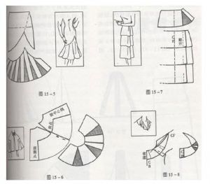 喇叭裙的裁剪方法-服装设计-服装设计教程-服装