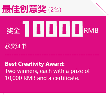 最佳创意奖