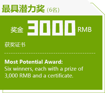 最具潜力奖