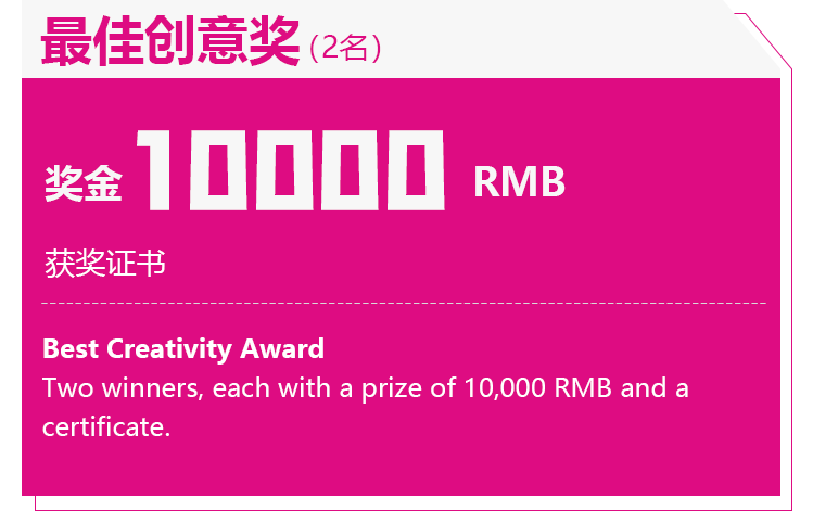最佳创意奖